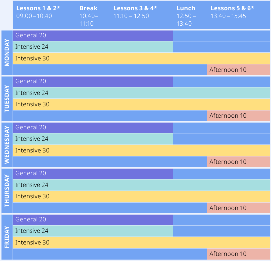 Example schedule